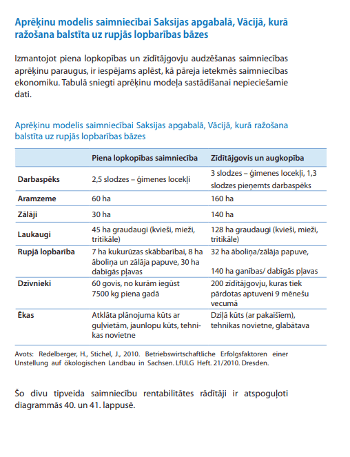 Ekonomikas pamatnostādnes II (DIGITĀLS)
