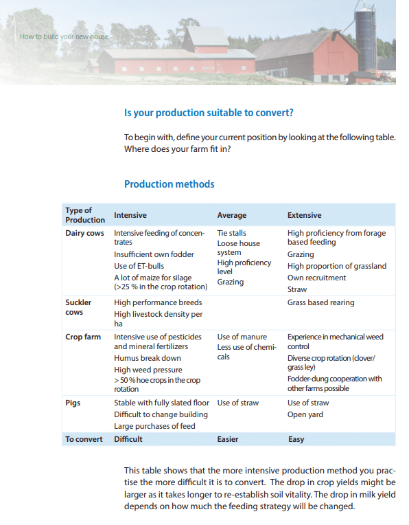 Economic Guidelines (Vol. 2)