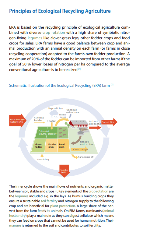 Farming Guidelines (Vol. 1)