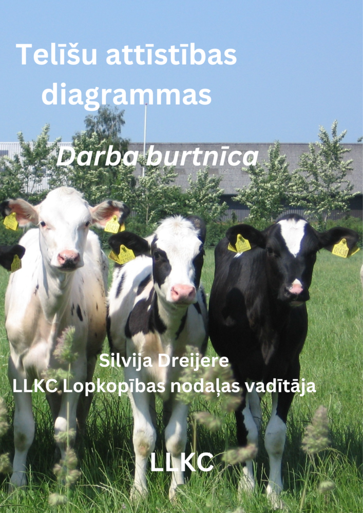 Telīšu attīstības diagrammas