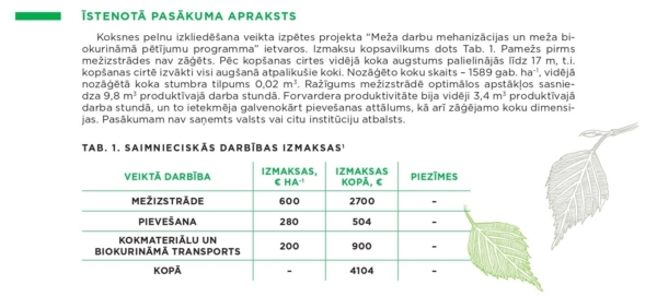 Jaunaudžu kopšanas cirte