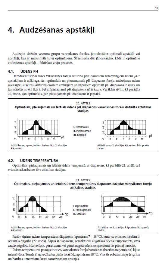 Varavīksnes foreļu audzēšana nelielos apjomos (DIGITĀLS)