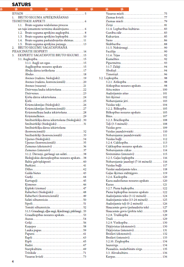 Lauksaimniecības bruto segumu aprēķini par 2024. gadu (DIGITĀLS)