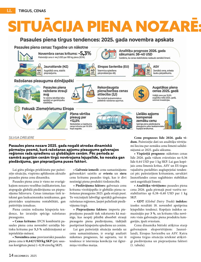 Latvijas Lopkopis (Decembris 2025) DIGITĀLS