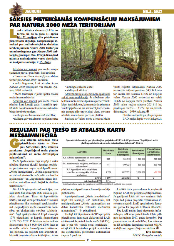 Čiekurs 2017. Pavasaris