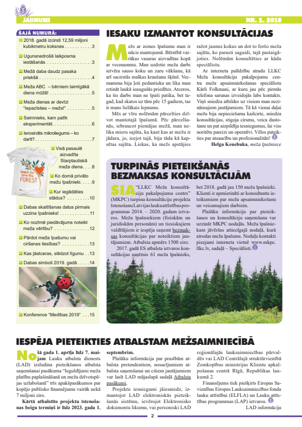 Čiekurs 2019. Pavasaris