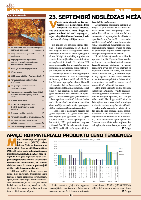 Čiekurs 2023. Rudens