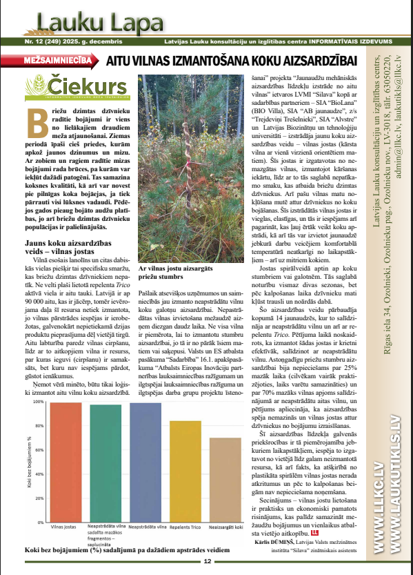 Lauku Lapa Nr.12 (249) 2025