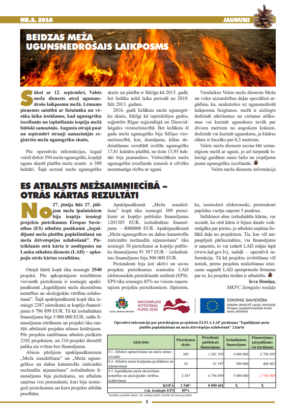 Čiekurs 2016. Rudens