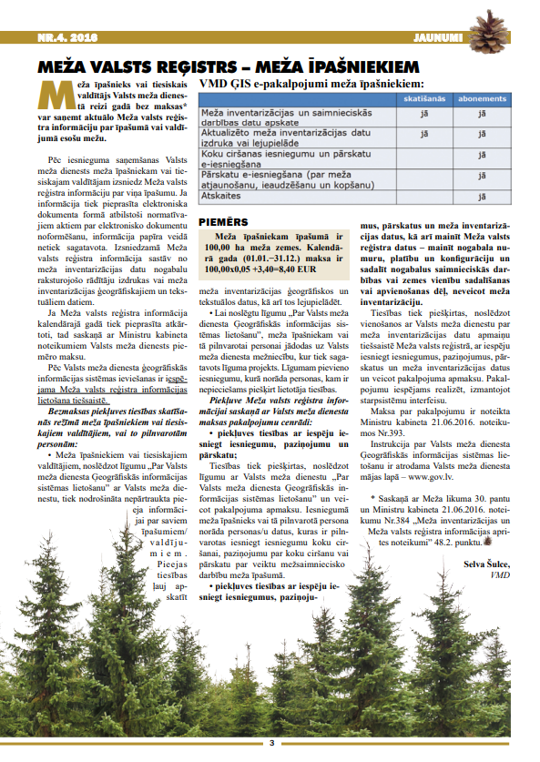 Čiekurs 2016. Ziema