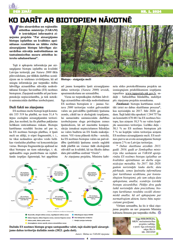 Čiekurs 2024. Pavasaris