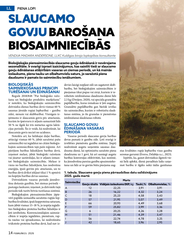 Latvijas Lopkopis (Februāris 2026) DIGITĀLS