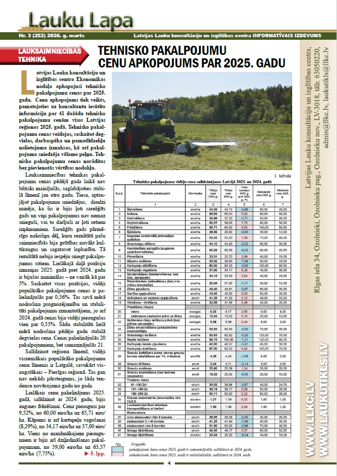 Lauku Lapa Nr.3 (252) 2026