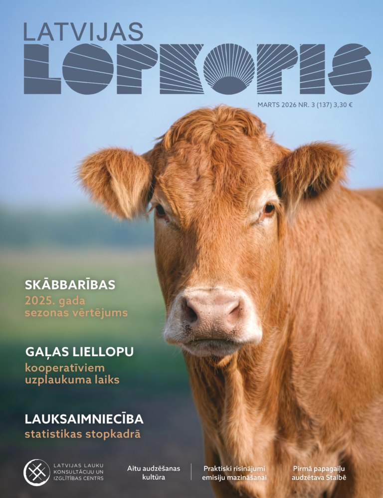 Latvijas Lopkopis (Marts 2026) DIGITĀLS