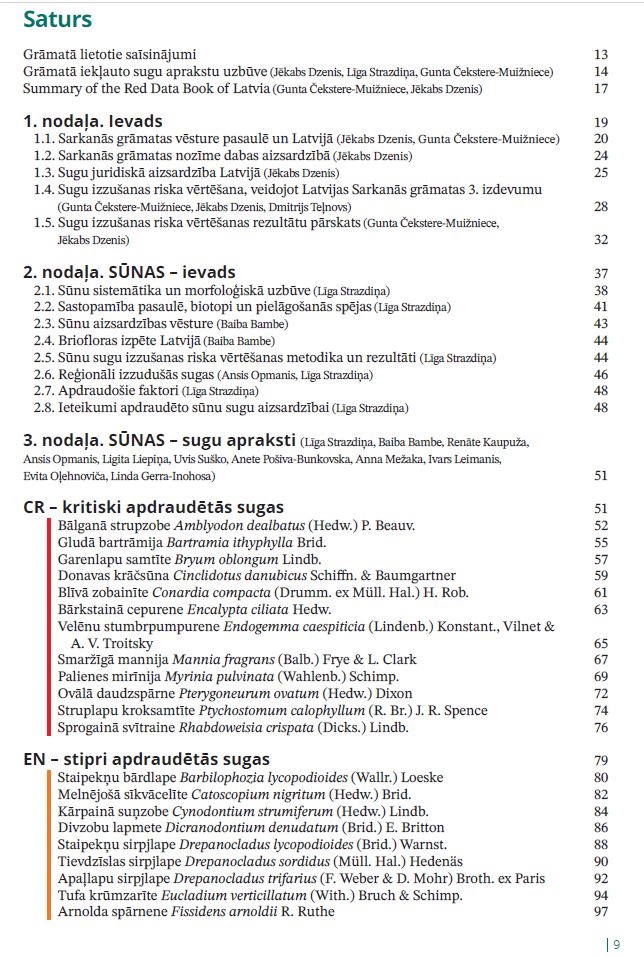 LATVIJAS SARKANĀ GRĀMATA 2.sējums