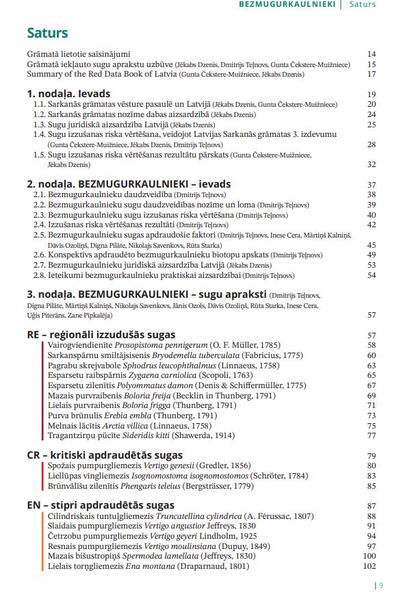 LATVIJAS SARKANĀ GRĀMATA 4.sējums