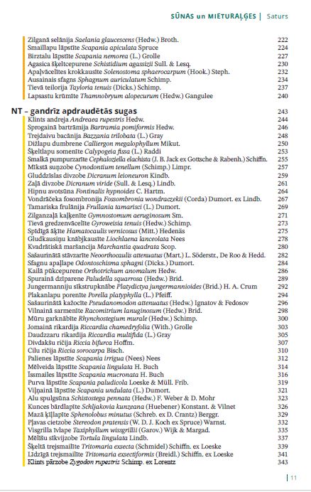 LATVIJAS SARKANĀ GRĀMATA 2.sējums