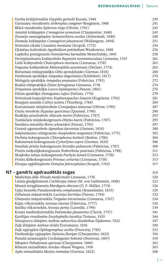 LATVIJAS SARKANĀ GRĀMATA 4.sējums
