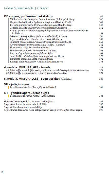 LATVIJAS SARKANĀ GRĀMATA 2.sējums