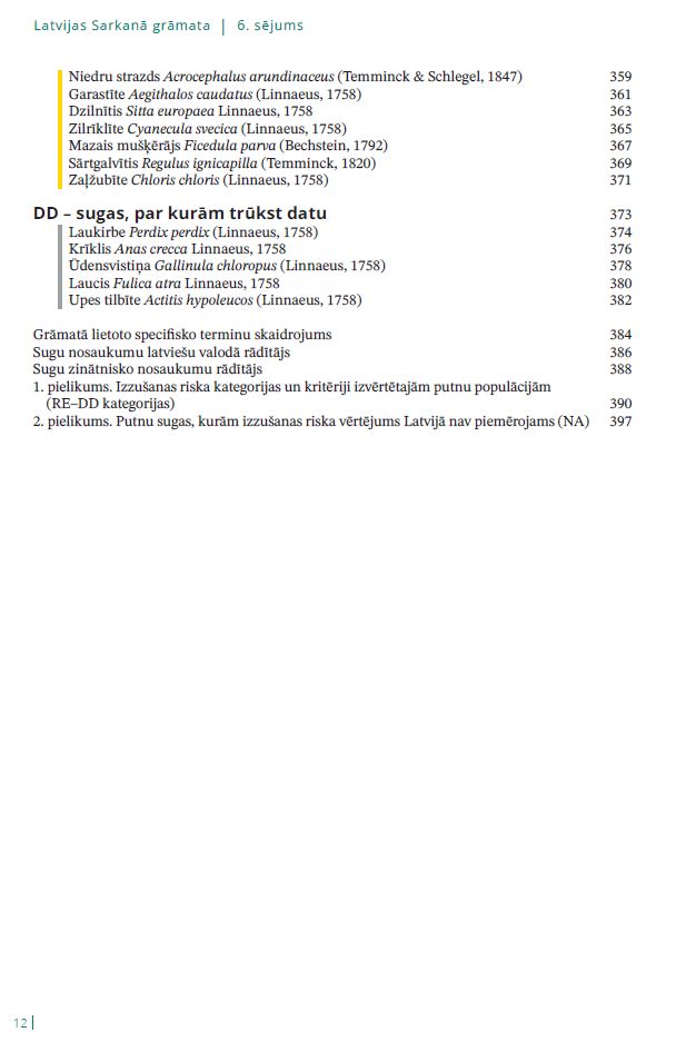 LATVIJAS SARKANĀ GRĀMATA 6.sējums