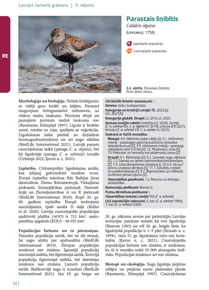 LATVIJAS SARKANĀ GRĀMATA 6.sējums