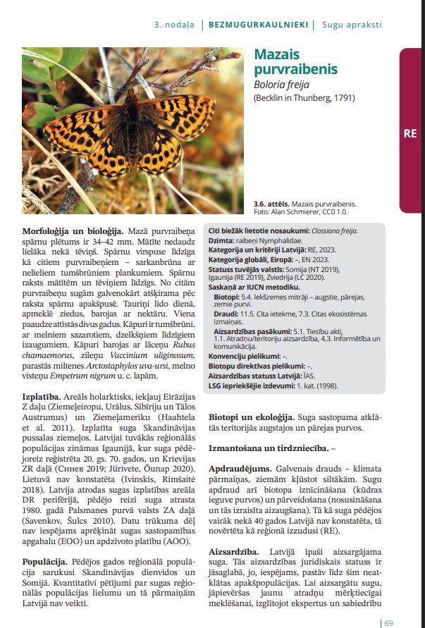LATVIJAS SARKANĀ GRĀMATA 4.sējums