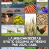 Lauksaimniecības bruto segumu aprēķini par 2025. gadu (DIGITĀLS)